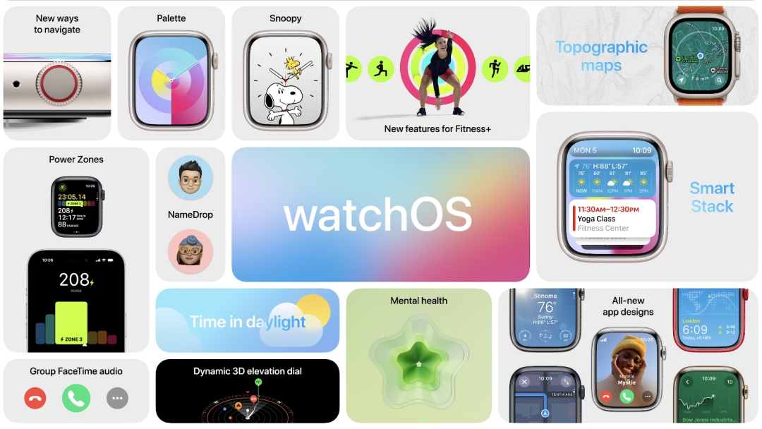 苹果 WWDC23 总结：​Apple Vision Pro 登场